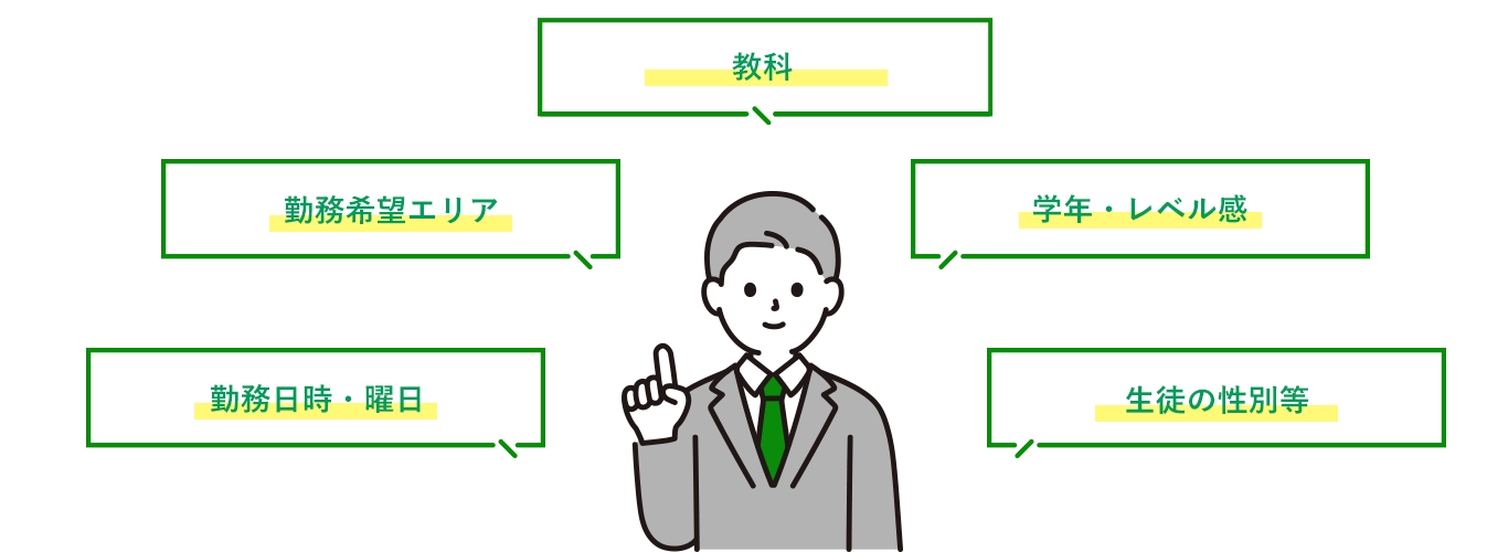 代々木進学会では、あなたのご希望を最優先！ご希望にあった働き方が可能です